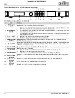 Preview for 10 page of Chauvet Professional VIP DRIVE 43Nova Quick Reference Manual