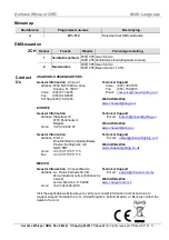 Preview for 20 page of Chauvet Amhaze Whisper Quick Reference Manual