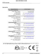 Preview for 42 page of Chauvet COLORado 2 Solo Quick Reference Manual