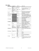 Preview for 18 page of Chauvet COLORado Panel User Manual