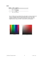 Preview for 21 page of Chauvet COLORado Panel User Manual