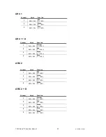 Preview for 22 page of Chauvet COLORado Panel User Manual