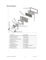 Preview for 33 page of Chauvet COLORado Panel User Manual