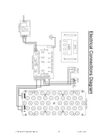 Preview for 34 page of Chauvet COLORado Panel User Manual