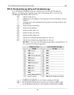 Preview for 24 page of Chauvet COLORstrip Quick Reference Manual