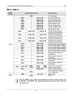 Preview for 37 page of Chauvet COLORstrip Quick Reference Manual