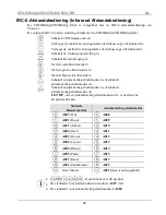 Preview for 38 page of Chauvet COLORstrip Quick Reference Manual