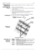 Preview for 41 page of Chauvet CORE 3x3 Quick Reference Manual