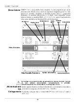 Preview for 50 page of Chauvet CORE 3x3 Quick Reference Manual