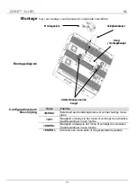 Preview for 71 page of Chauvet CORE 3x3 Quick Reference Manual