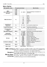 Preview for 72 page of Chauvet CORE 3x3 Quick Reference Manual