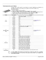 Preview for 91 page of Chauvet gigbar 2 User Manual