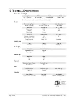 Preview for 22 page of Chauvet INTIMIDATOR 200 User Manual