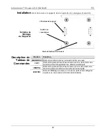 Preview for 20 page of Chauvet Intimidator Beam LED 350 Quick Reference Manual
