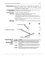 Preview for 28 page of Chauvet Intimidator Beam LED 350 Quick Reference Manual