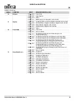 Preview for 41 page of Chauvet Intimidator Hybrid 140SR Quick Reference Manual