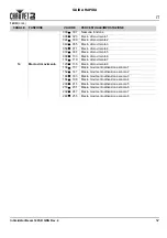 Preview for 53 page of Chauvet Intimidator Hybrid 140SR Quick Reference Manual