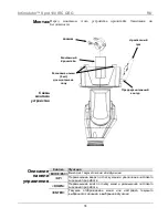 Preview for 74 page of Chauvet Intimidator Spot 100 IRC Quick Reference Manual