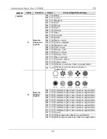 Preview for 39 page of Chauvet INTIMIDATOR SPOT DUO 155 Quick Reference Manual