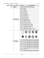 Preview for 107 page of Chauvet INTIMIDATOR SPOT DUO 155 Quick Reference Manual