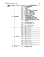 Preview for 118 page of Chauvet INTIMIDATOR SPOT DUO 155 Quick Reference Manual