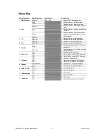 Preview for 17 page of Chauvet Intimidator Spot LED 250 User Manual