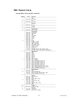 Preview for 22 page of Chauvet Intimidator Spot LED 250 User Manual