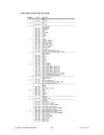 Preview for 24 page of Chauvet Intimidator Spot LED 250 User Manual