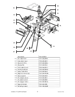 Preview for 32 page of Chauvet Intimidator Spot LED 250 User Manual