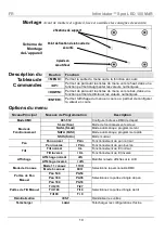 Preview for 19 page of Chauvet Intimidator Wash LED 150 Quick Reference Manual