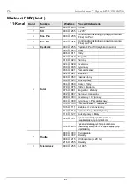 Preview for 51 page of Chauvet Intimidator Wash LED 150 Quick Reference Manual