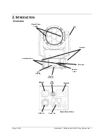 Preview for 6 page of Chauvet Intimidator Wash Zoom 250 IRC User Manual