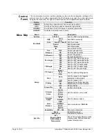 Preview for 12 page of Chauvet Intimidator Wash Zoom 250 IRC User Manual