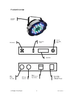 Preview for 6 page of Chauvet LEDsplash 2 User Manual