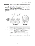 Preview for 3 page of Chauvet Legend 412 VW Quick Reference Manual