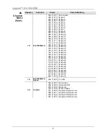 Preview for 8 page of Chauvet Legend 412 VW Quick Reference Manual