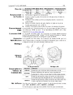 Preview for 10 page of Chauvet Legend 412 VW Quick Reference Manual