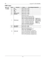 Preview for 13 page of Chauvet Legend 412 VW Quick Reference Manual