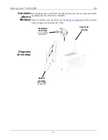 Preview for 9 page of Chauvet Mini Strobe Led Quick Reference Manual