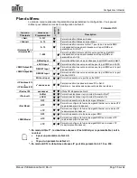 Preview for 55 page of Chauvet Net-X User Manual