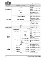 Preview for 46 page of Chauvet NET-XII User Manual