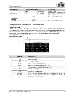 Preview for 47 page of Chauvet NET-XII User Manual