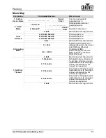 Preview for 99 page of Chauvet NET-XII User Manual