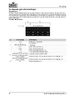 Preview for 102 page of Chauvet NET-XII User Manual