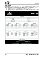 Preview for 110 page of Chauvet NET-XII User Manual