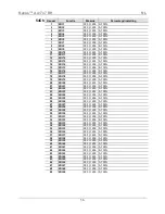 Preview for 56 page of Chauvet Nexus Aw 7x7 Quick Refence Manual