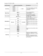 Preview for 17 page of Chauvet Ovation E-910FC Quick Reference Manual