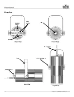 Preview for 8 page of Chauvet Ovation H-105WW User Manual