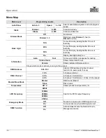 Preview for 14 page of Chauvet Ovation H-105WW User Manual