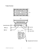 Preview for 8 page of Chauvet Panel User Manual